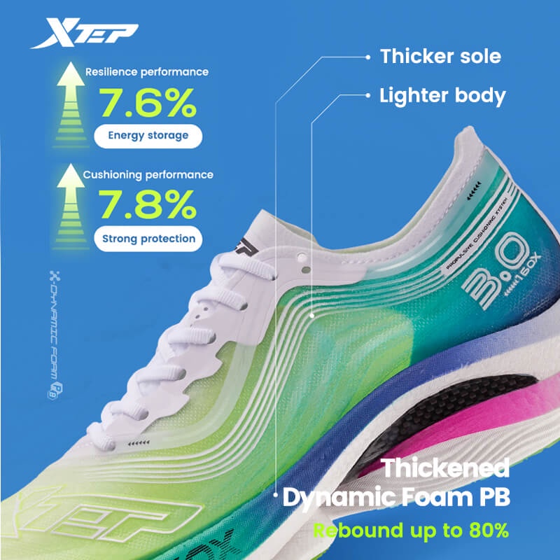Xtep160x 3.0 Professional Mara - Men'S Xtep Shoes 评论和价格