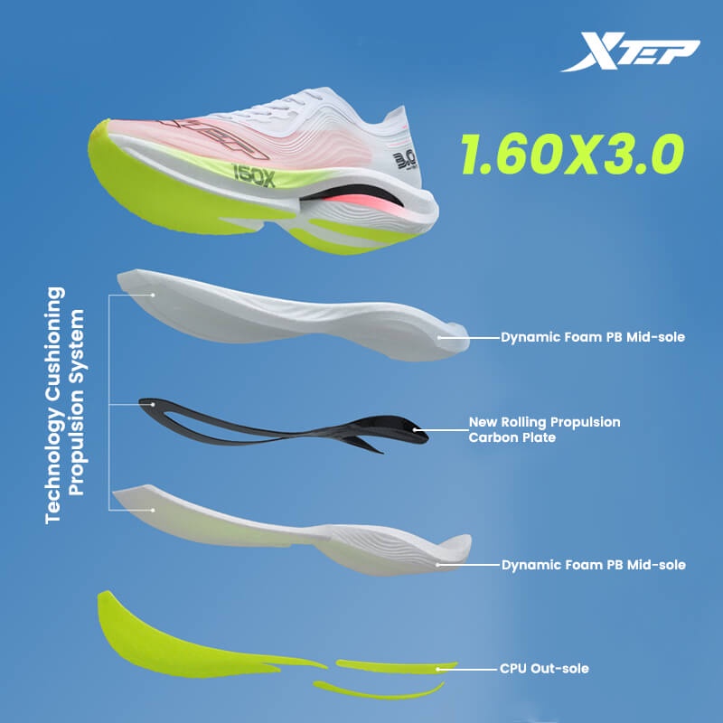 Xtep160x 3.0 Professional Mara - Men'S Xtep Shoes 评论和价格