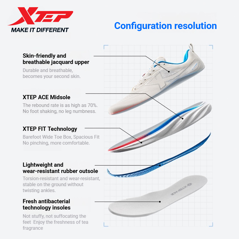 Xtep PIONEER 2.0 Mesh Sports F - Men'S Xtep Shoes 评论和价格